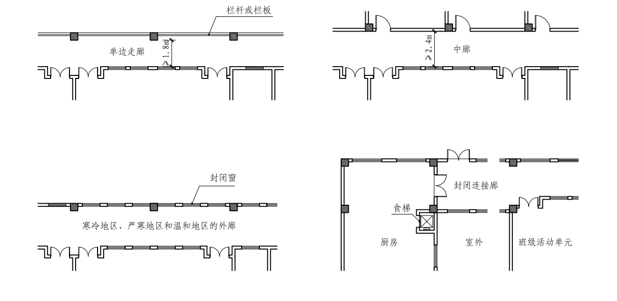 幼儿园设计走廊楼梯有什么讲究？